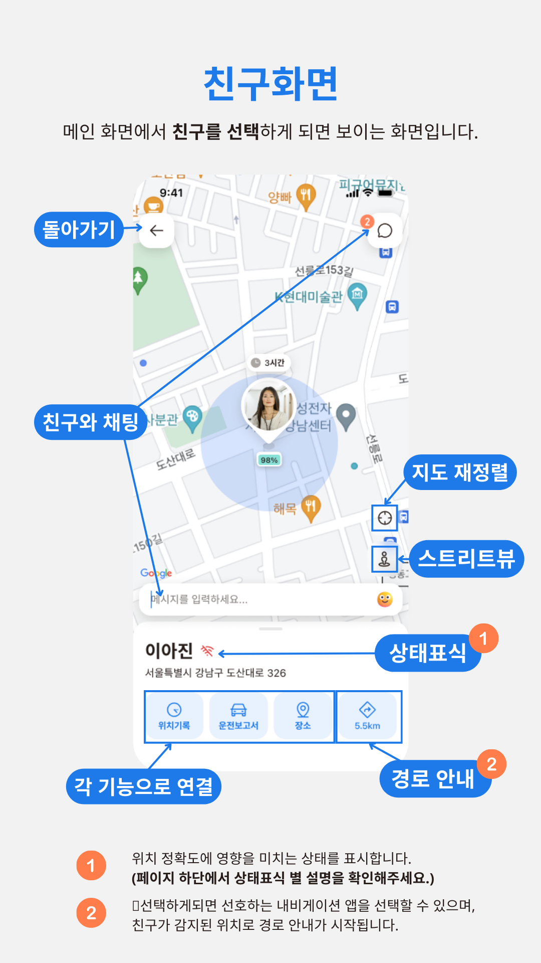 화면 이해하기 2.1.png