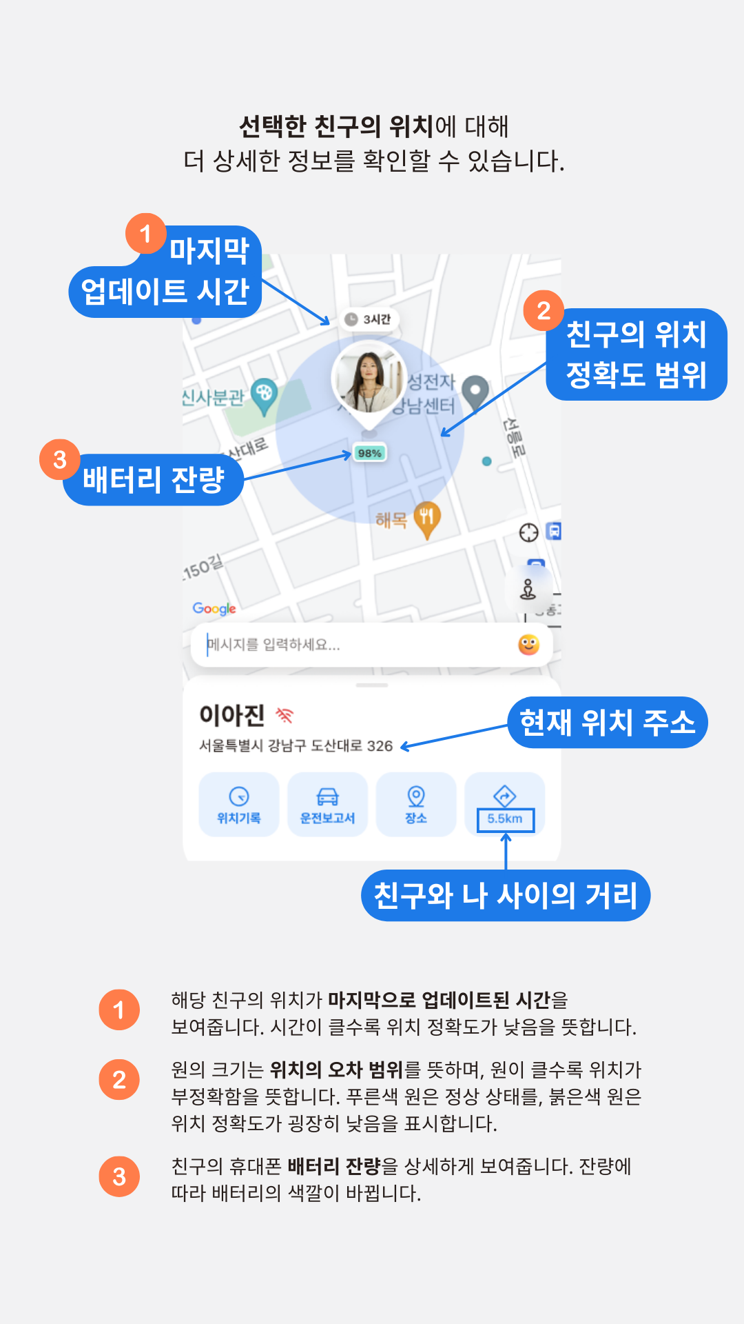 화면 이해하기 2.2.png