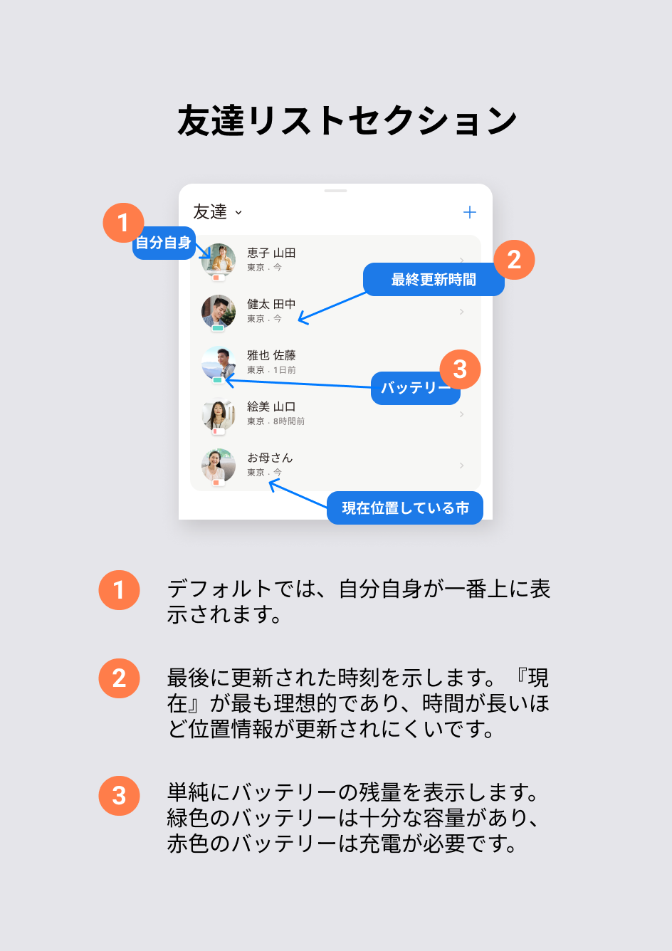 3. Friend List.png