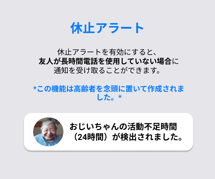 Inactivity Alert.png