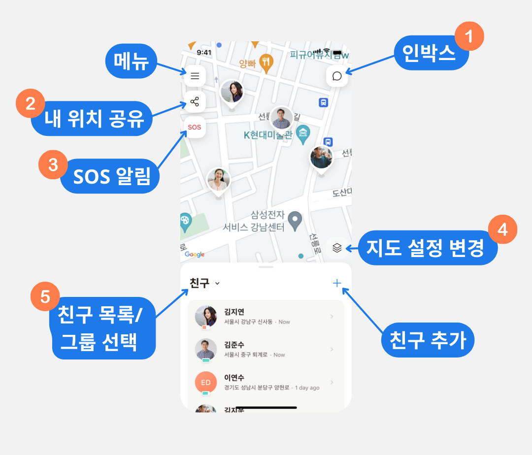 친구 마커와 받은 메시지함·긴급 통보 버튼, 지도 조작 아이콘이 표시된 아이쉐어링 지도 화면