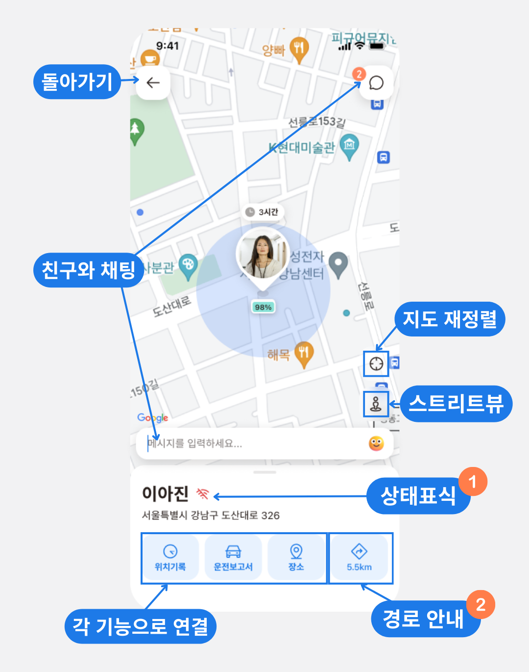 프로필 사진, 현재 주소, 마지막 업데이트 시간, 상태 표식이 표시된 친구 프로필 화면