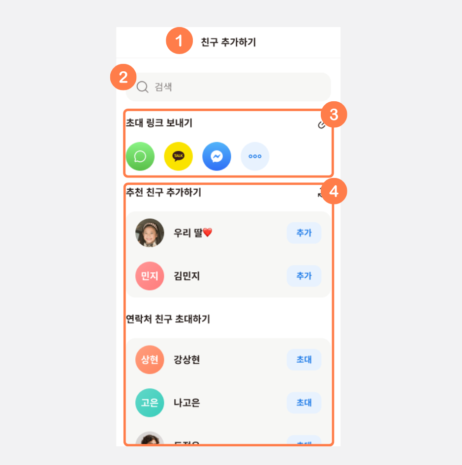 검색창, 초대 링크 보내기, 추천 친구 추가하기, 연락처 친구 초대하기가 있는 친구 추가하기 화면