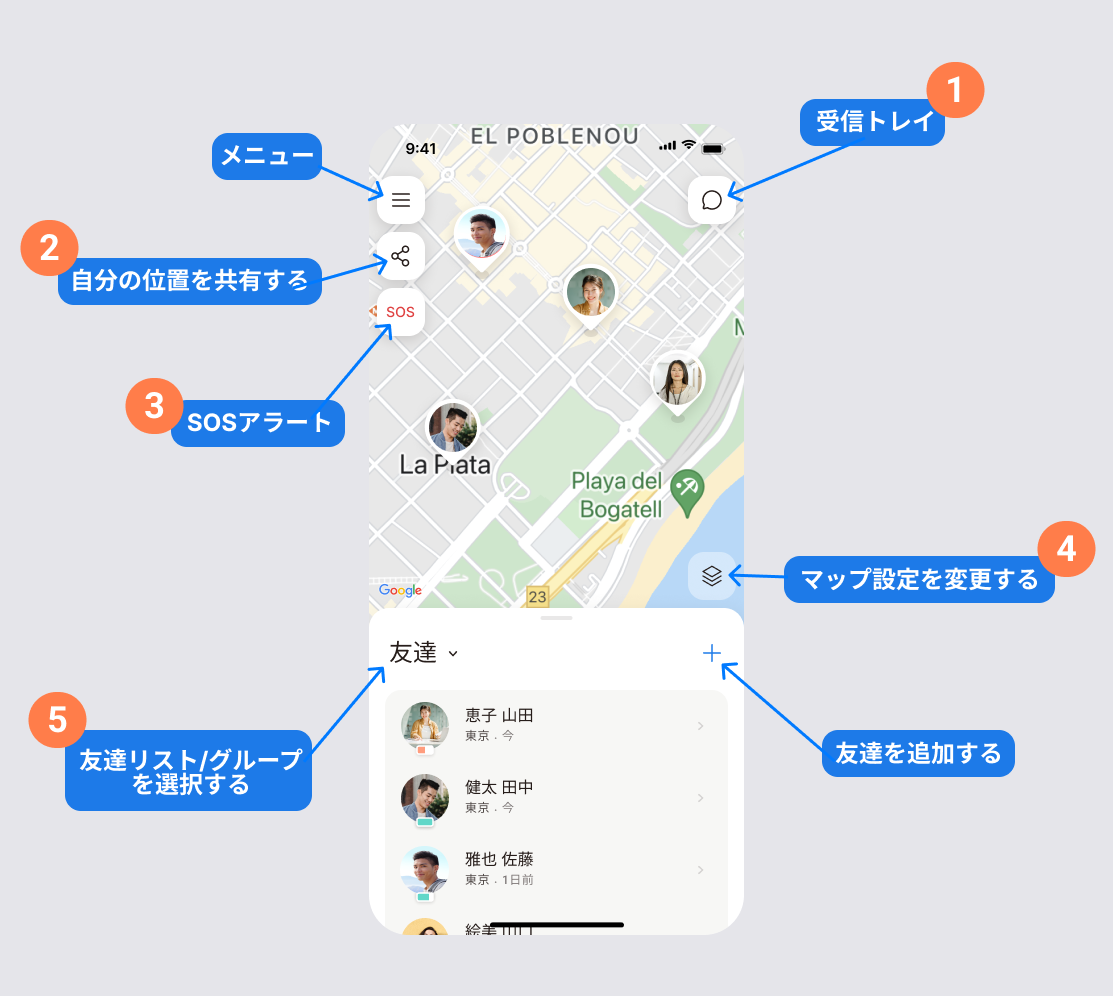 友達マーカー、インボックスと緊急通報のボタン、地図操作アイコンが表示されたiシェアリングの地図画面