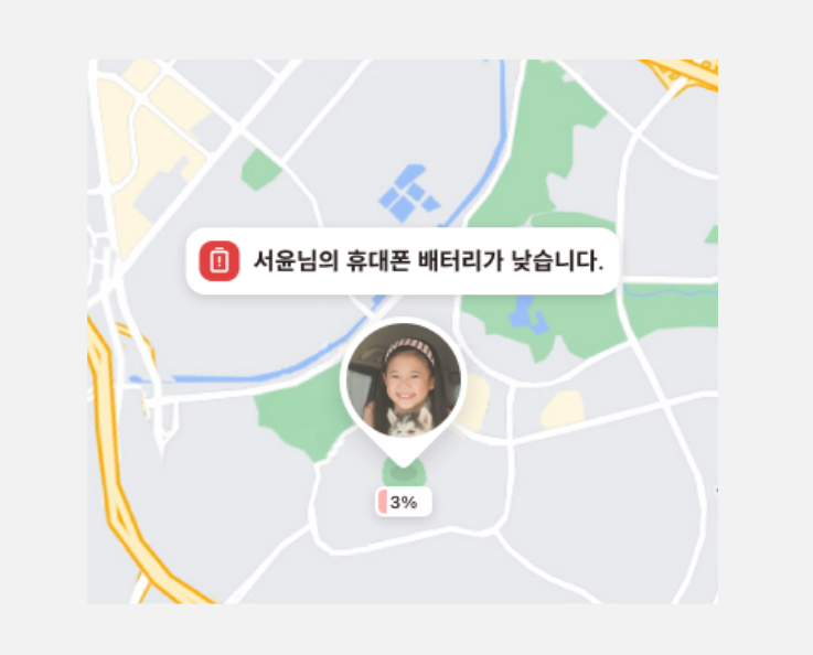 지도에 표시된 친구의 위치와 함께 '서윤님의 휴대폰 배터리가 낮습니다' 배터리 알림과 배터리 잔량 3%가 나타난 화면