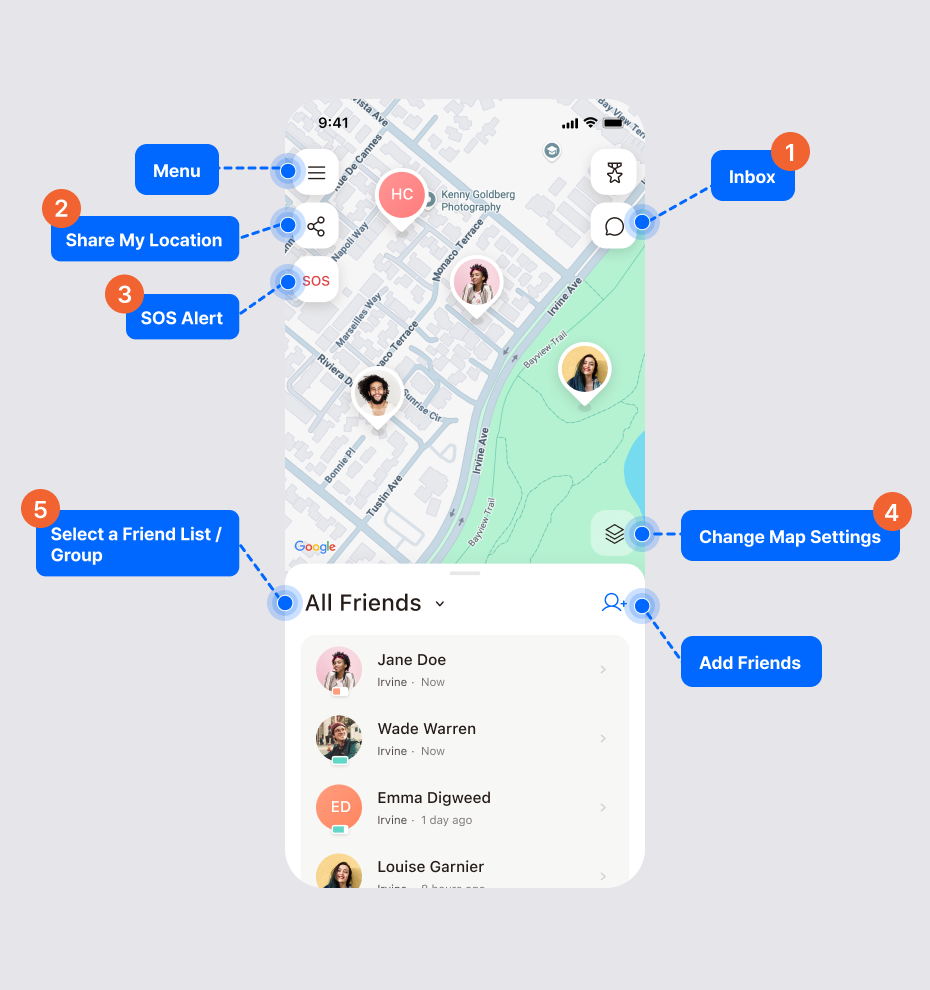 iSharing main screen with callouts for Inbox, Share My Location, SOS Alert, Change Map Settings, and the friend list selector