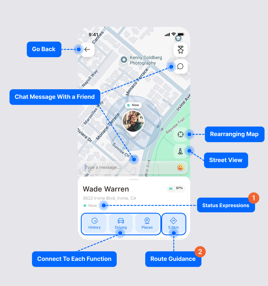 Friend's profile screen with callouts for the location status expression and the Route Guidance button
