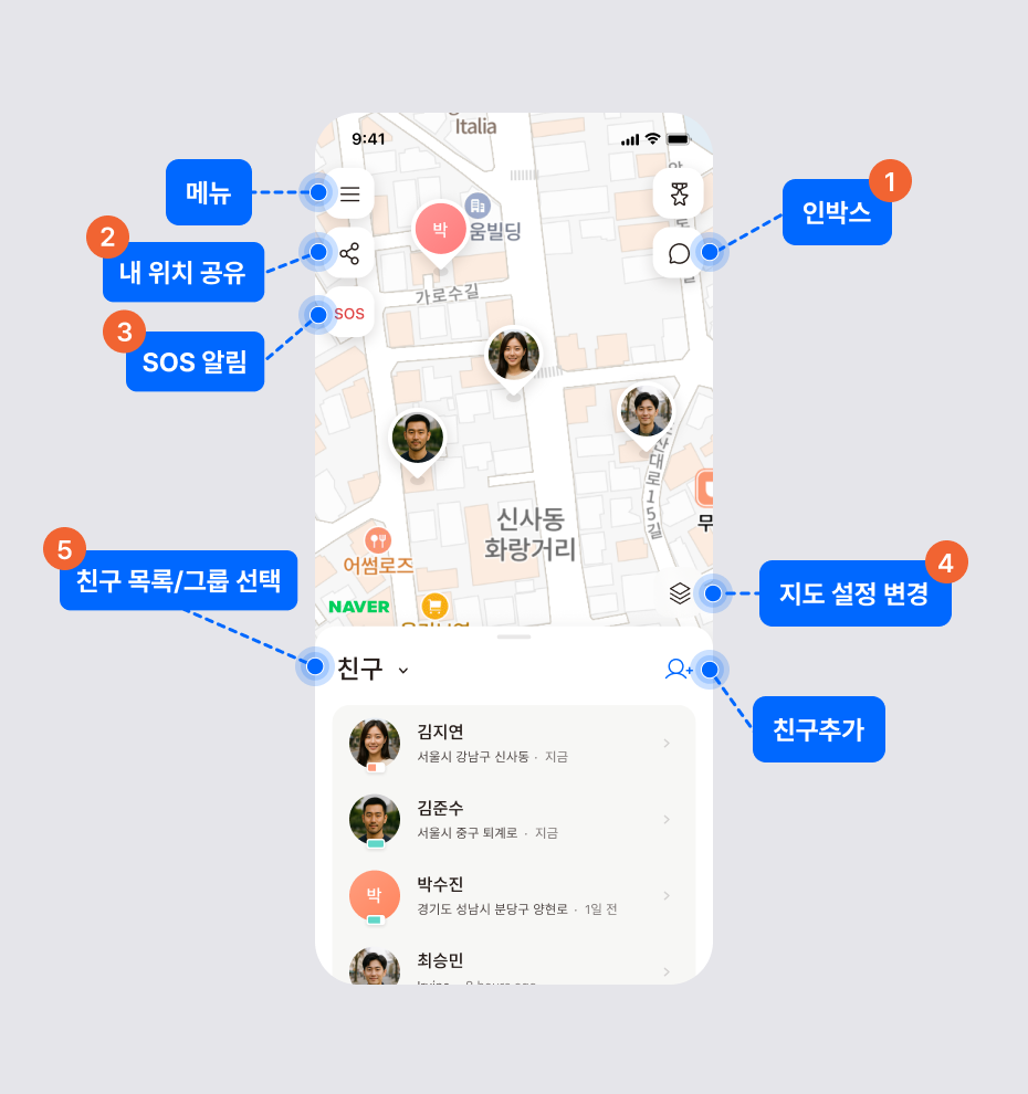 받은 메시지함, 내 위치 공유, SOS 알림, 맵 유형 변경, 친구 목록 선택 위치를 번호로 표시한 아이쉐어링 메인 화면
