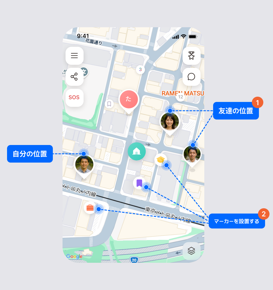 友達の位置ピン、自分の現在地、追加した場所マーカーが表示された地図セクション