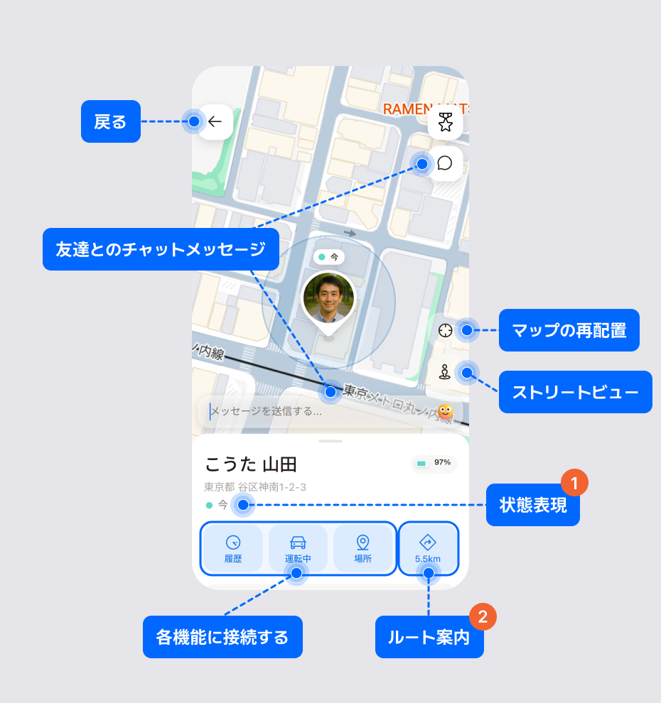 位置精度の状態表示とルート案内ボタンの位置を番号で示した友達のプロフィール画面