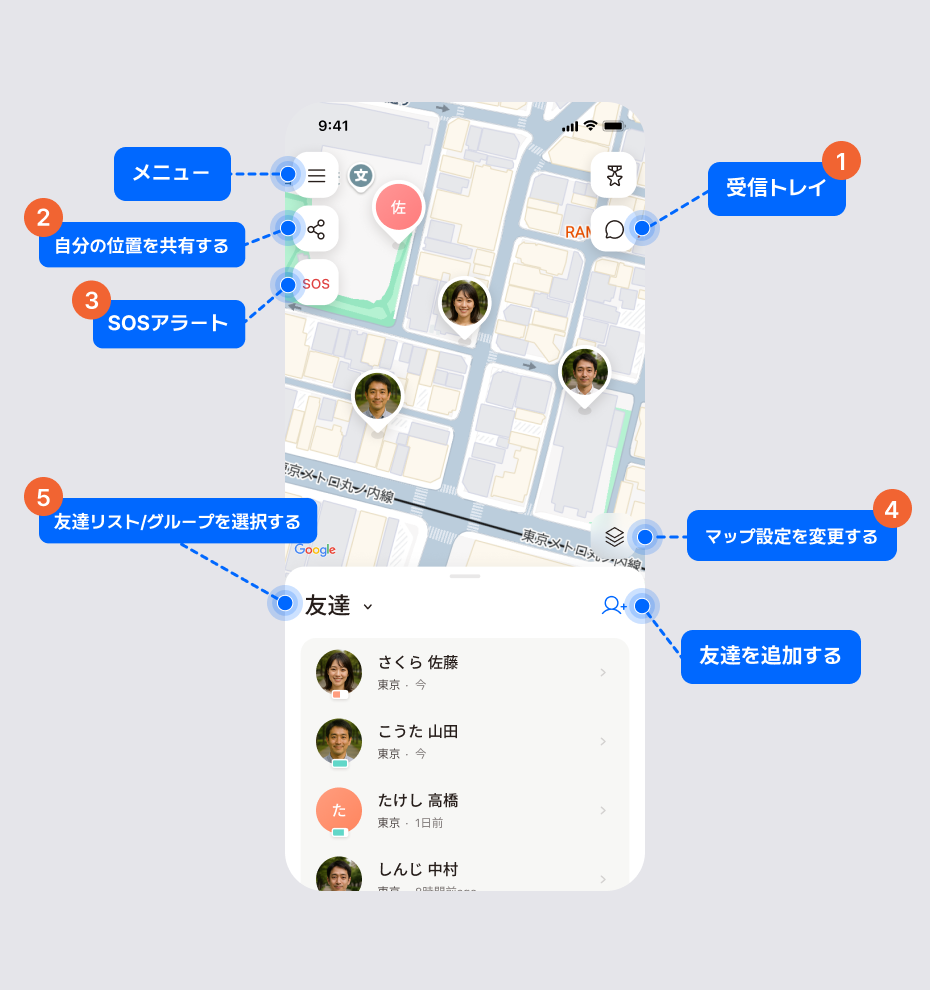 インボックス、位置情報の共有、SOS、地図の種類変更、友達リストの選択箇所を番号で示したiシェアリングのメイン画面