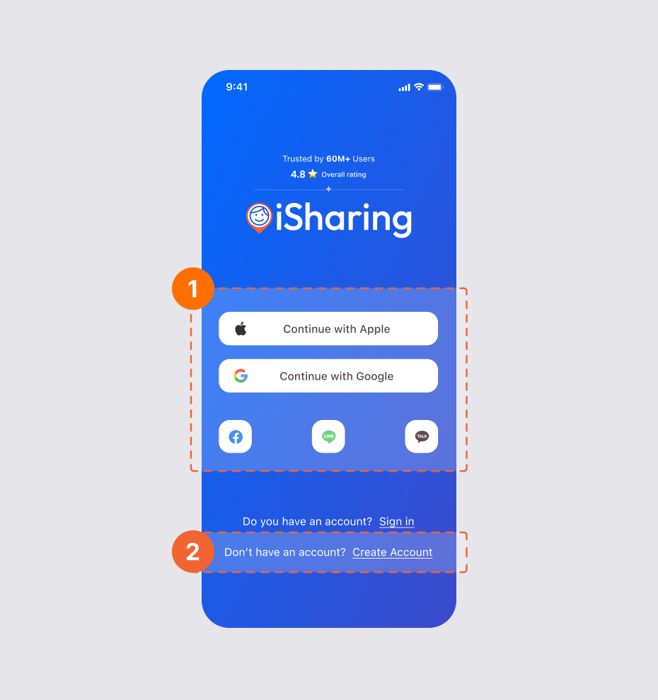 iSharing sign-up screen with callouts for the Apple, Google and social login buttons and the Create Account link