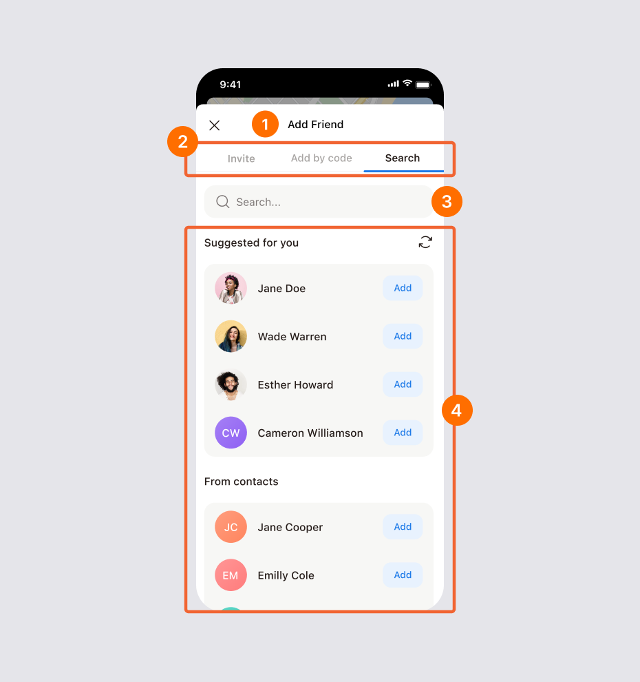 Add Friend screen with callouts for the Invite and Add by code tabs, the search bar, and the suggested and contact lists with Add buttons