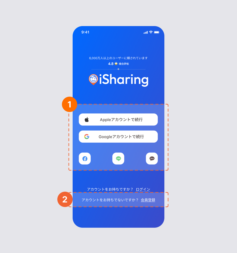 AppleアカウントとGoogleアカウント、SNSのログインボタンと「会員登録」リンクの位置を番号で示したiシェアリングのサインアップ画面