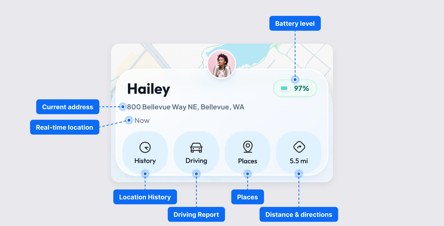 Friend detail screen showing the friend's name, battery level, current address with the green Now dot, and the History, Driving, Places, and Distance buttons