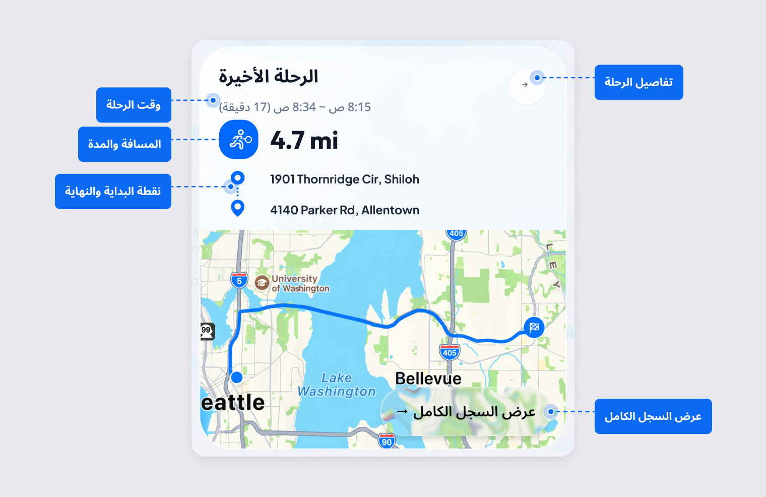 بطاقة الرحلة الأخيرة تعرض وقت الرحلة والمسافة ونقطتي البداية والنهاية على الخريطة وزر عرض السجل الكامل