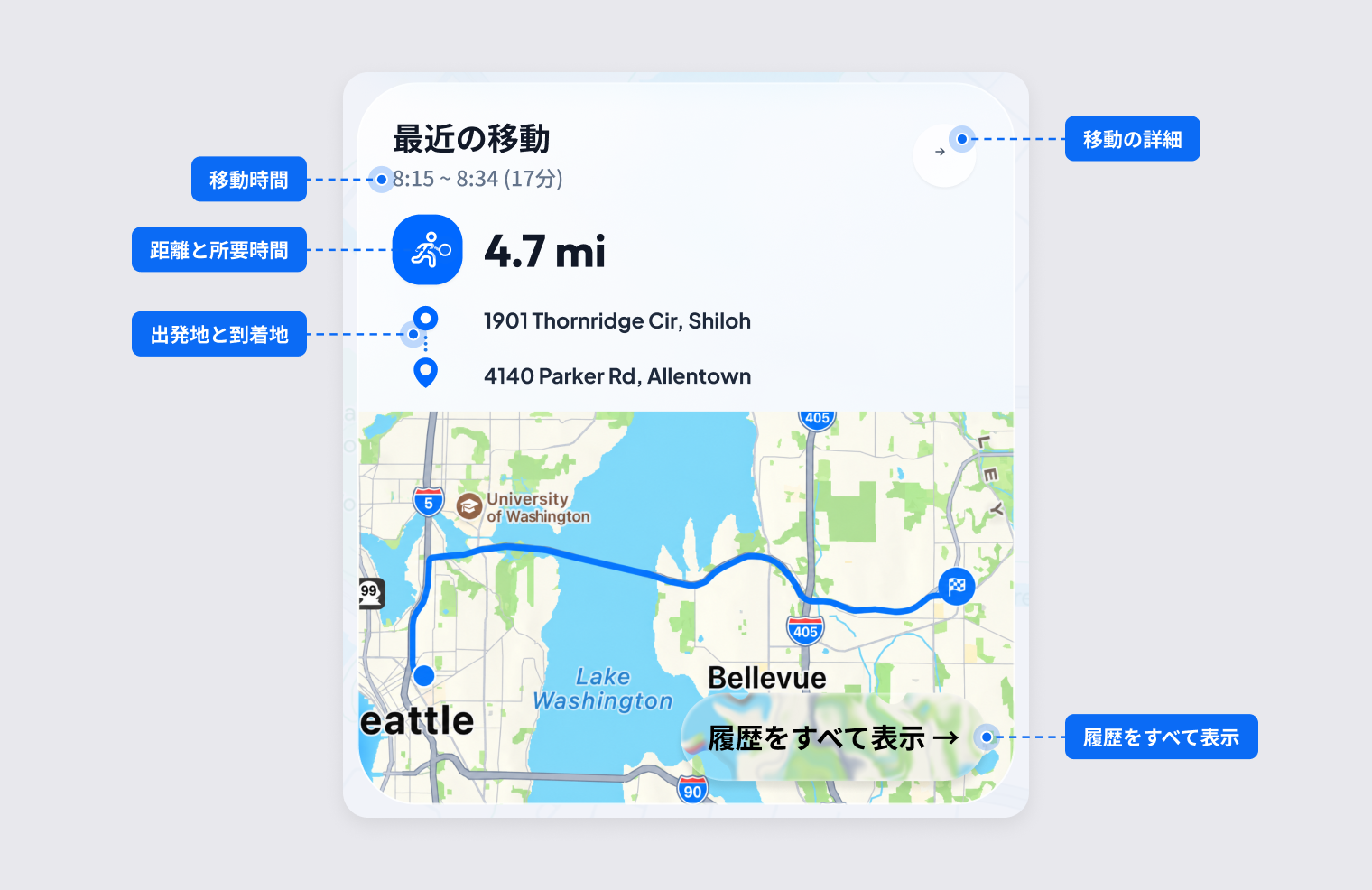 移動時間、距離、地図上の出発地と到着地、「履歴をすべて表示」ボタンが表示された最近の移動カード