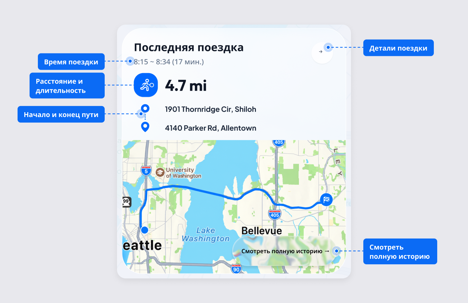 Карточка «Последняя поездка»: время поездки, расстояние, начальная и конечная точки на карте и кнопка полной истории
